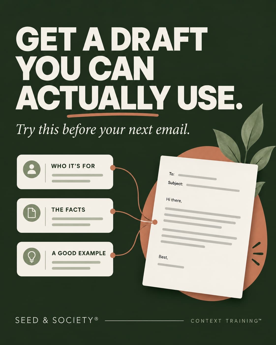 Seed and Society editorial illustration connecting an email draft to its reader, facts, and a good example